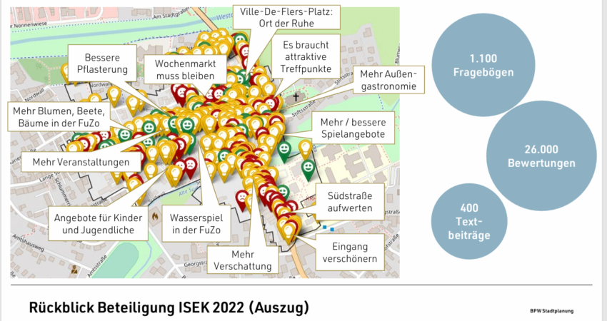 Screenshot 2026-01-22 134057 Ergebnis Bürgerbeteiligung